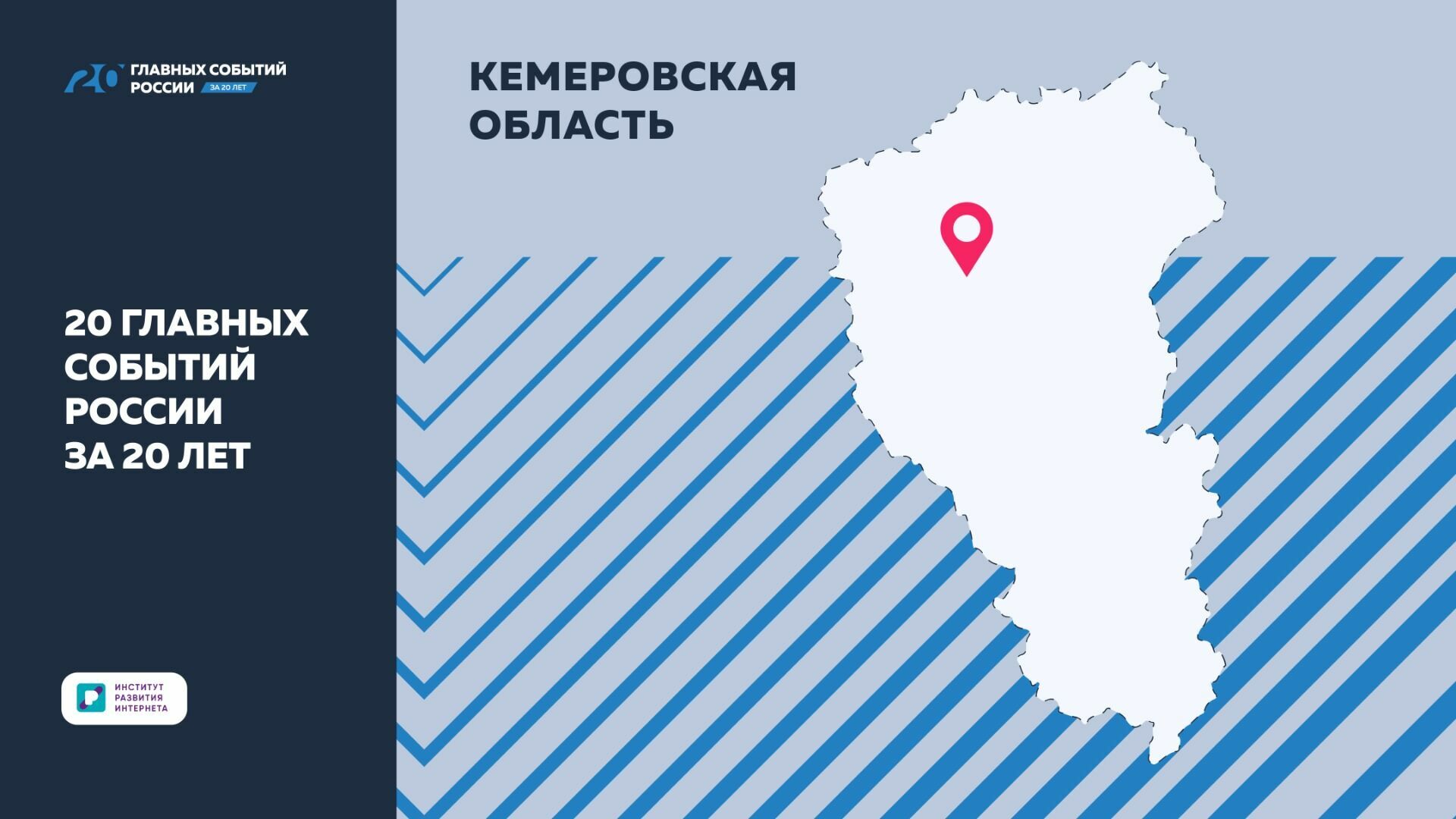 Эксперты ИРИ отметили важные достижения Кемеровской области за 20 лет