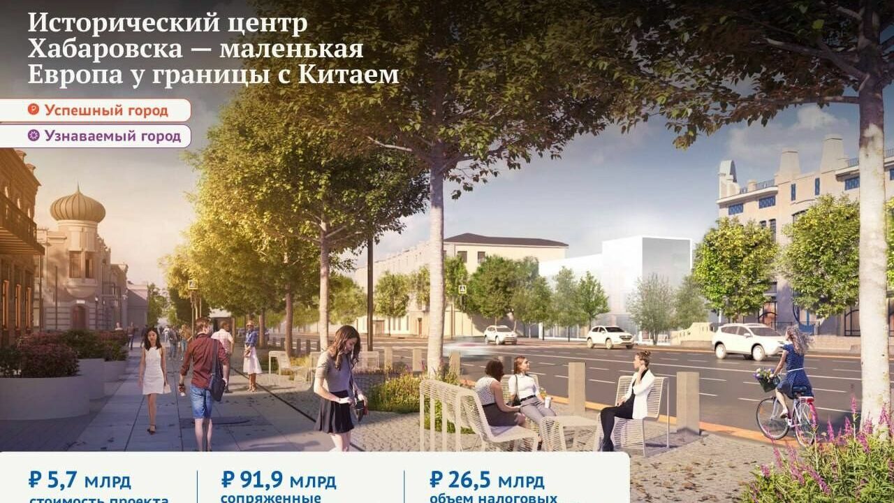 Хабаровск станет городом-миллионником