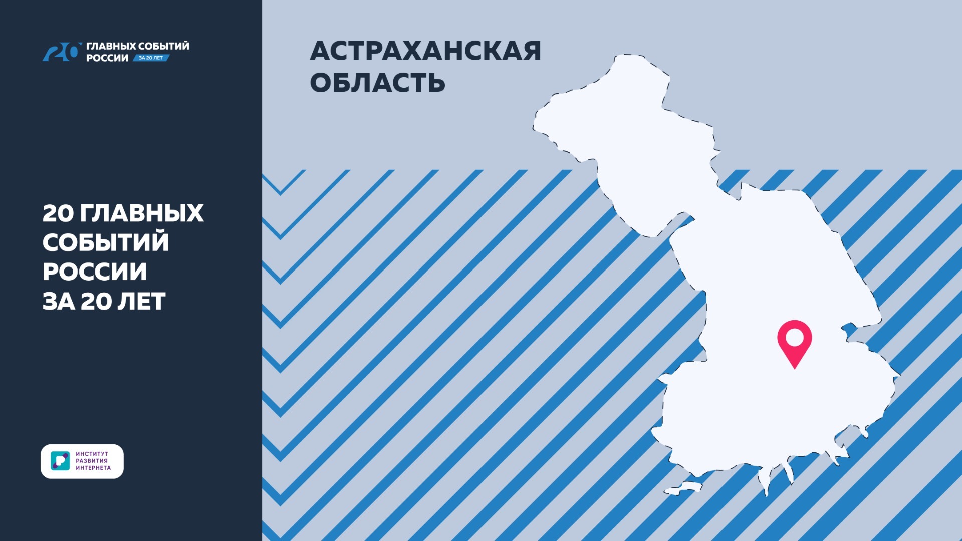 Развитие Астраханской области отражено в проекте «20 главных событий России за 20 лет