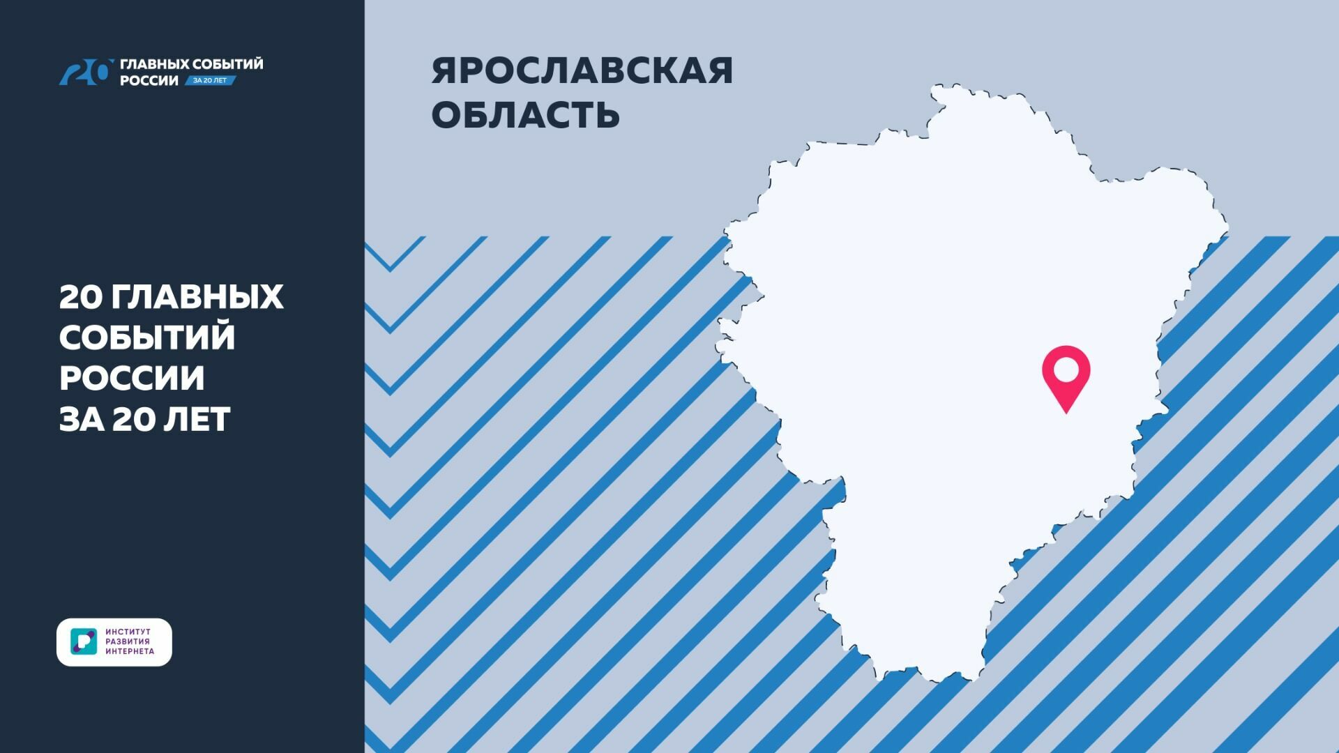 ИРИ отметил успехи Ярославской области за последние 20 лет в своем проекте